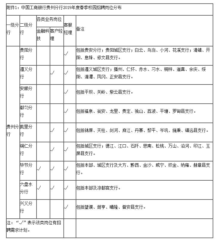 公安待遇最新消息动态概览