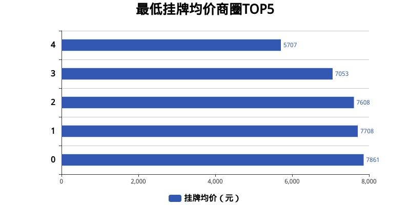 浏阳房价走势揭秘，最新消息、市场趋势分析与预测