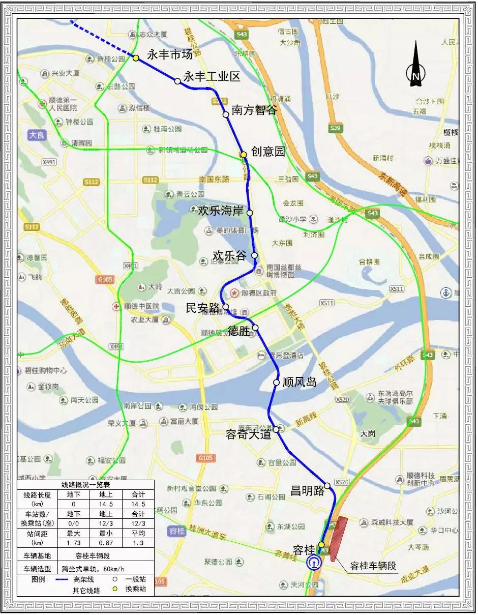 肇顺南城轨最新消息,肇顺南城轨最新消息公告