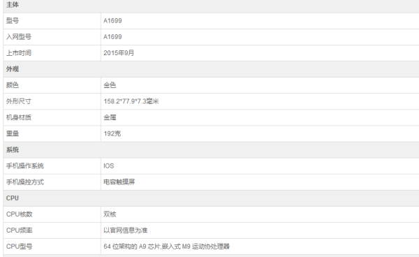 苹果iPhone 6s Plus 32G最新价格解析及趋势探讨