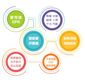 2023管家婆精准资料大全免费_效率资料可信落实_战略版84.229.124.26