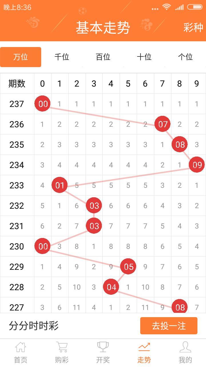 2024天天开好彩大全_全面解答核心解析237.175.90.43