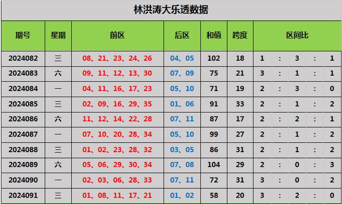 最准一肖一码100%_效率资料可信落实_战略版90.110.98.89