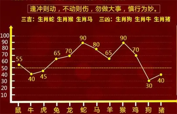 最准一肖一码100%噢_效率资料解释定义_iso210.90.21.110