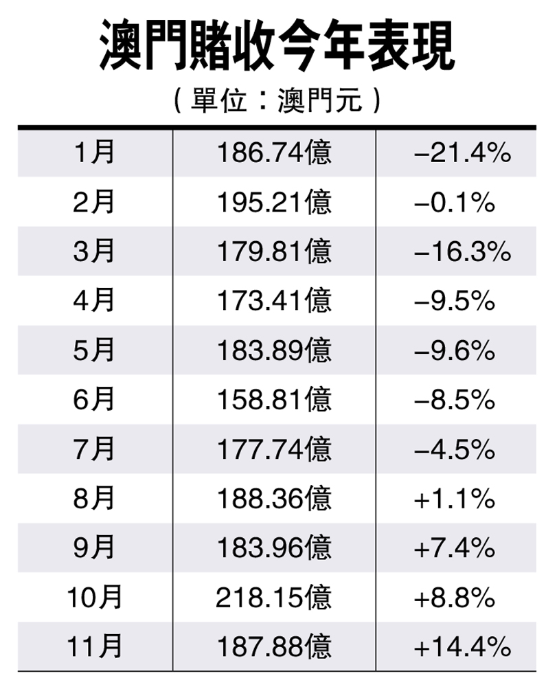 澳门天天彩期期精准单双波色_最新核心动态解析_vip203.58.2.170