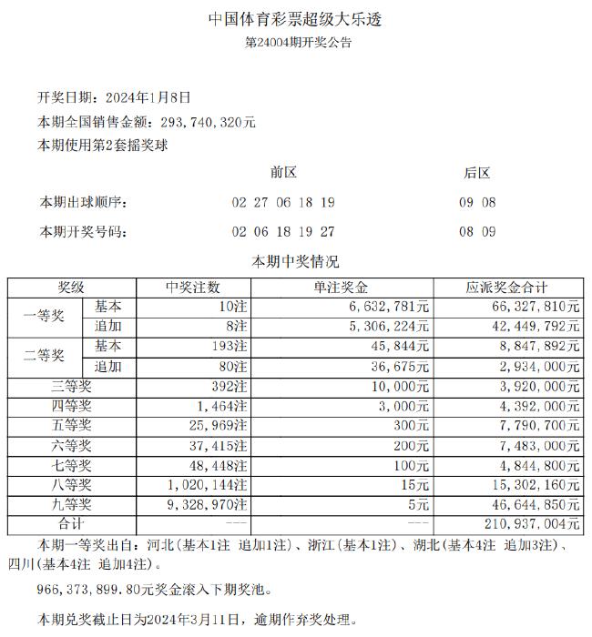 新澳天天开奖资料大全三中三_时代资料含义落实_精简版108.110.180.160