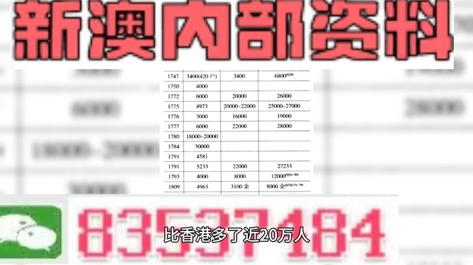 新奥资料免费精准期期准_全面解答核心解析87.203.34.140