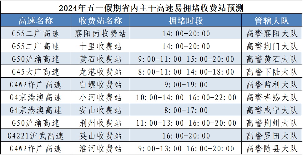 管家婆一肖一码100%准确一_最新核心解答落实_iPhone192.226.155.54