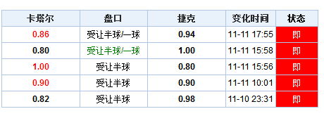 2024新澳门历史开奖记录_效率资料解释落实_V157.51.205.242