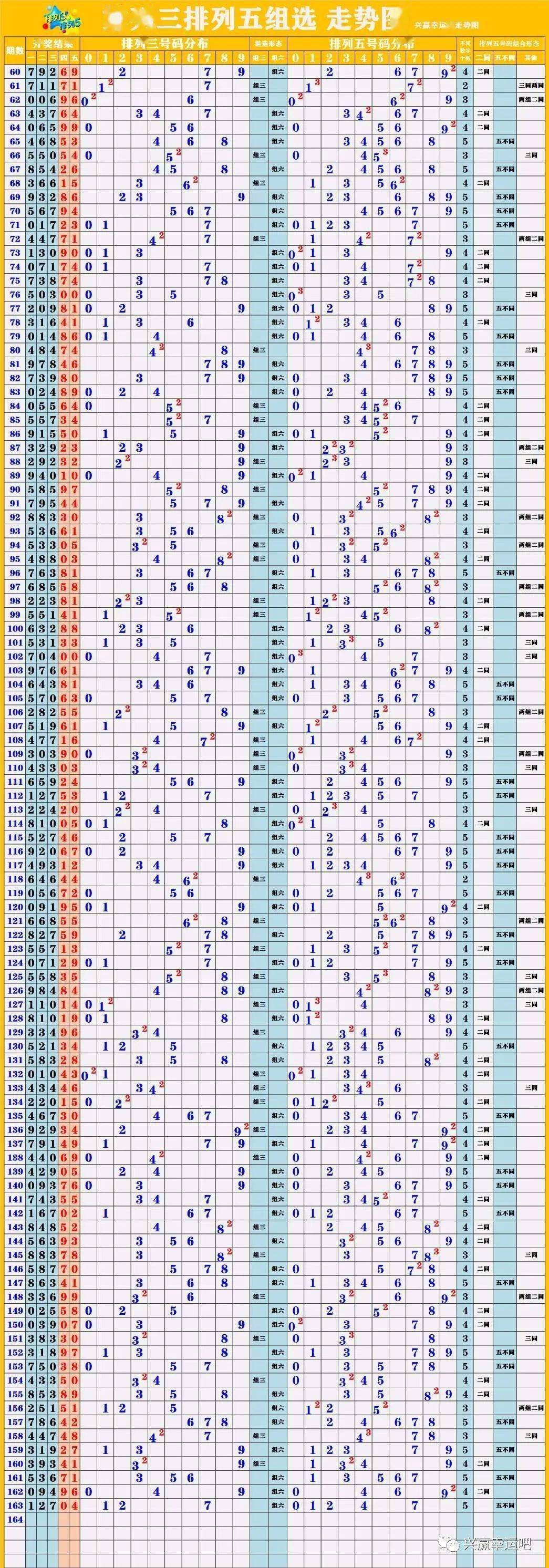 新澳门彩历史开奖结果走势图_动态词语解释定义_iso189.16.167.43