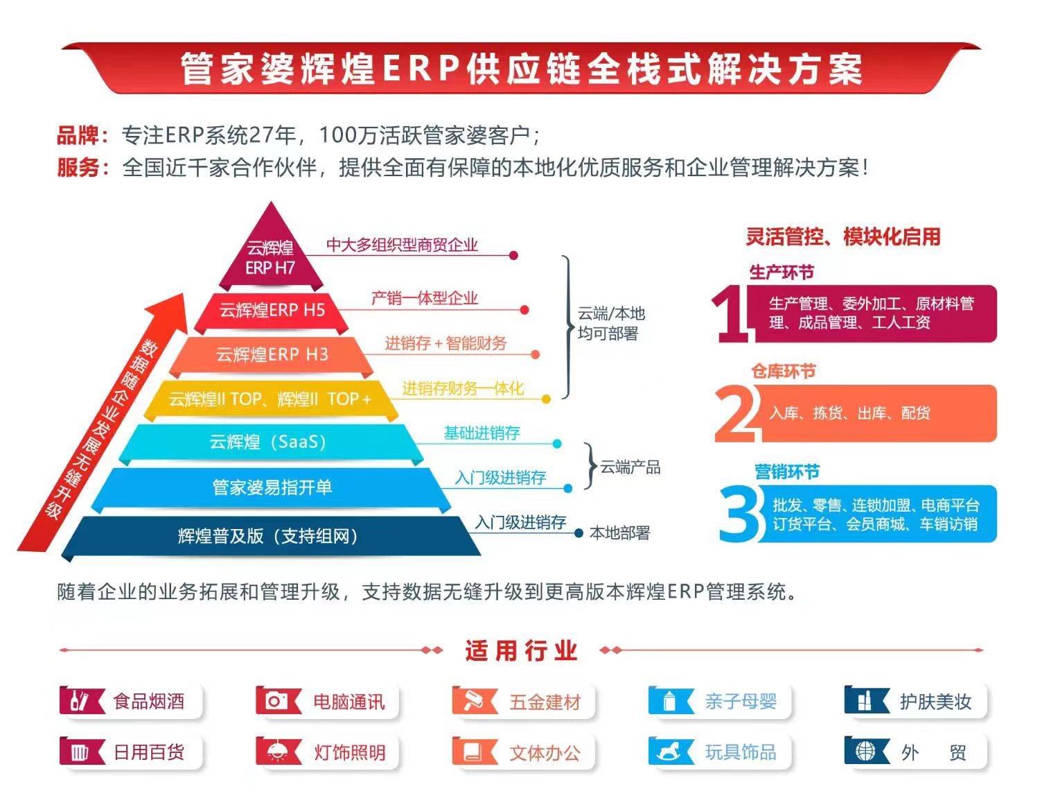 管家婆一票一码100正确王中王_数据资料解释落实_V132.196.154.188