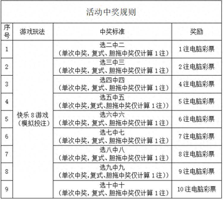 7777788888王中王开奖最新玄机_数据资料核心解析214.24.130.152