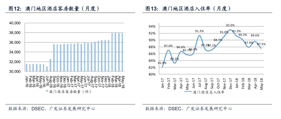 澳门天天开好彩大全_数据资料动态解析_vip247.199.235.187