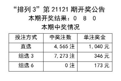 新澳天天开奖资料大全最新开奖结果走势图_效率资料核心关注_升级版90.153.209.99