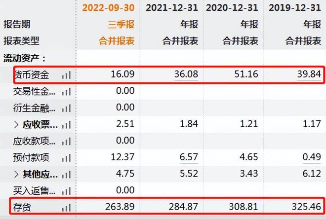 澳门三肖三码精准1OO%丫一_准确资料核心关注_升级版245.40.147.253