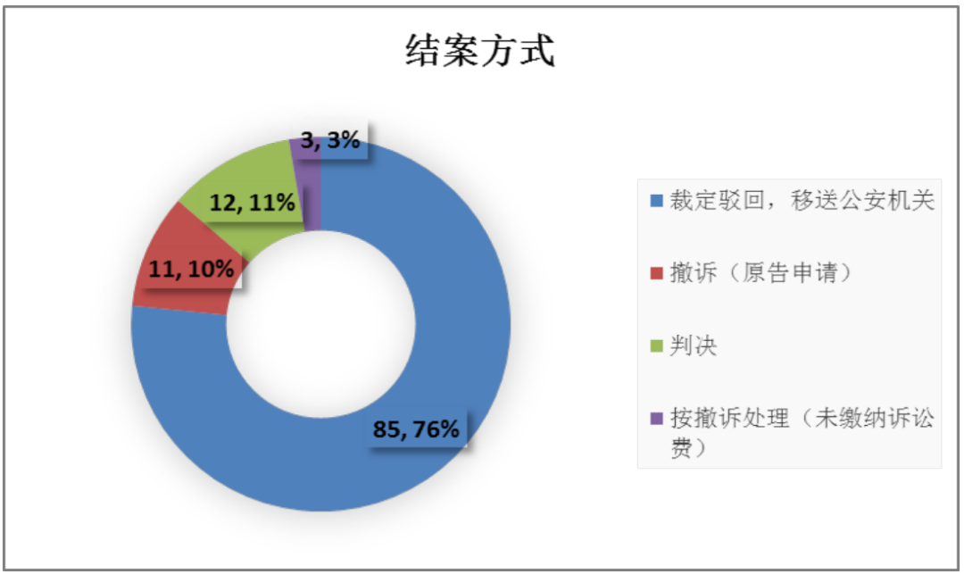 新澳精准资料免费提供_决策资料可信落实_战略版188.37.141.155