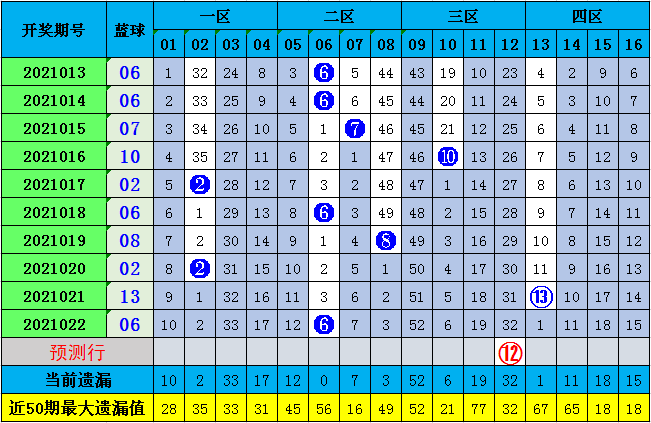 最准一肖一码100%噢一_动态词语解剖落实_尊贵版232.5.177.14