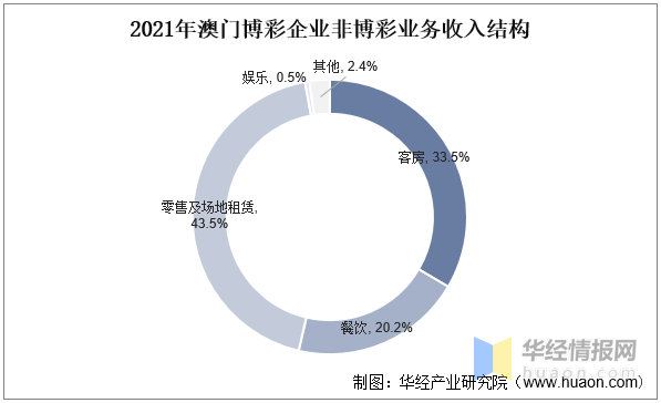 2O24澳门天天开好彩大全_数据资料解释定义_iso211.147.58.122