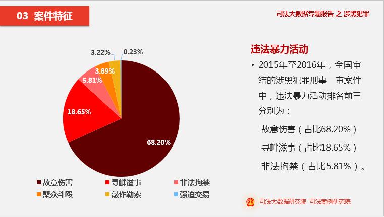 一肖一码100%_准确资料核心关注_升级版142.129.141.187