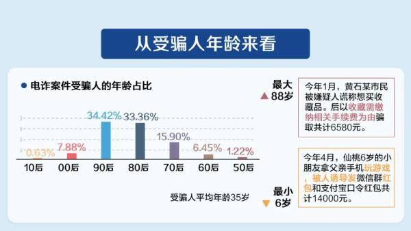 2024新澳门天天开好彩大全正版_数据资料灵活解析_至尊版127.207.159.77