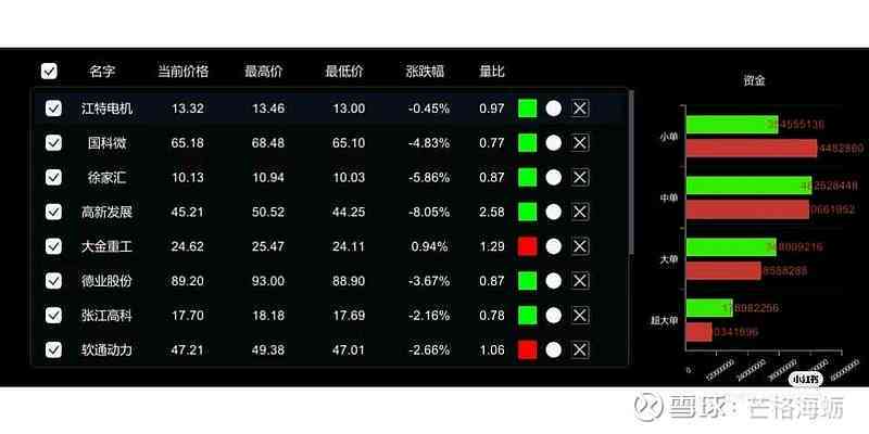 最准一码一肖100%凤凰网_最佳精选解释定义_iso165.1.66.247