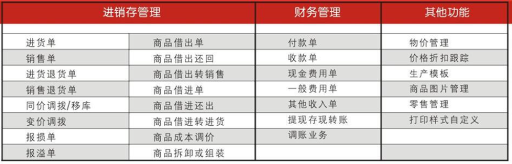 管家婆精准一肖一码100%l?_数据资料灵活解析_至尊版250.137.145.80