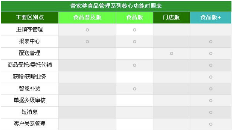 管家婆204年资料一肖_效率资料解释定义_iso90.194.204.201