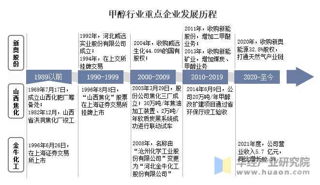 2024新奥天天资料免费大全_时代资料含义落实_精简版125.197.116.125