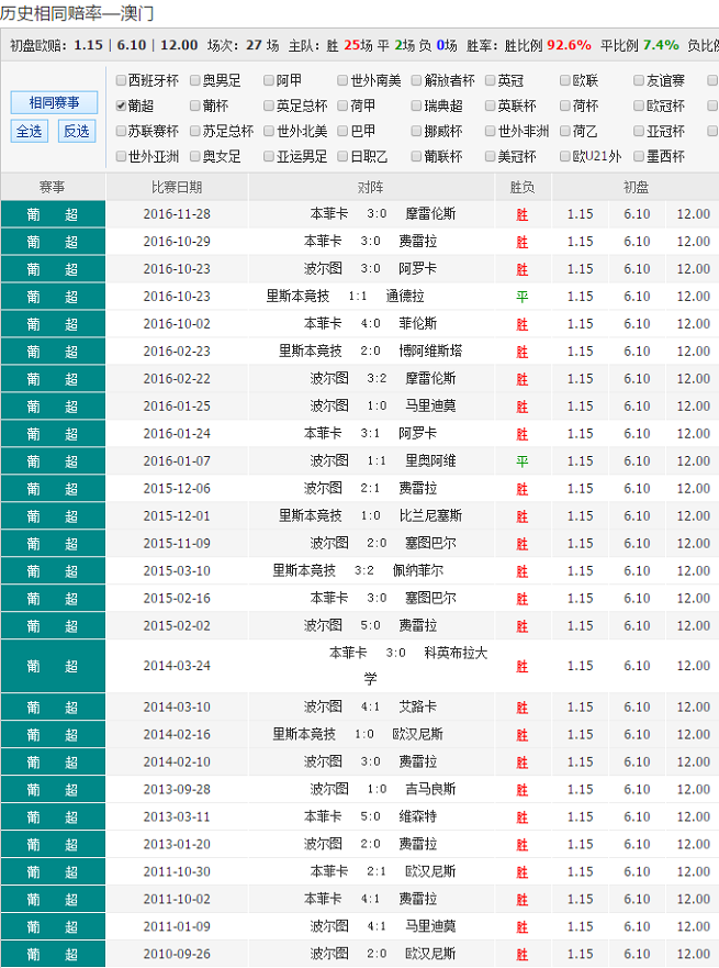 澳彩精准资料免费长期公开_效率资料关注落实_iPad35.237.158.4