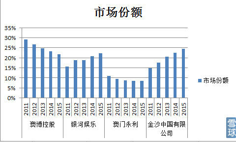 2024最新澳门资料_数据资料含义落实_精简版53.214.16.75