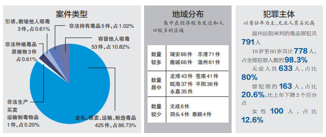 2024新澳门全年九肖资料_效率资料解剖落实_尊贵版13.84.136.18