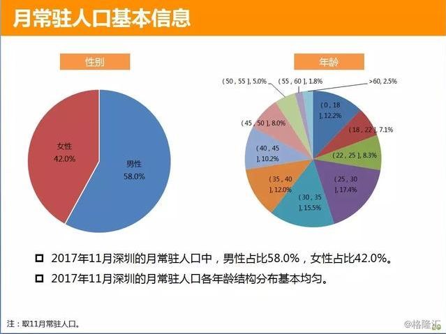 2024新奥资料免费大全_数据资料解剖落实_尊贵版195.103.148.8