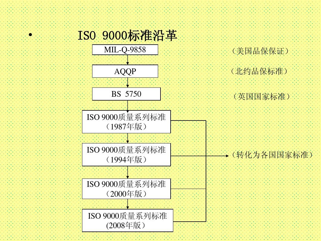 新澳2024年精准正版资料_效率资料解释定义_iso236.160.165.38