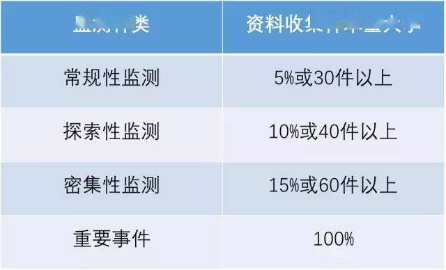 2024年资料大全免费_最新正品解释落实_V252.244.9.180