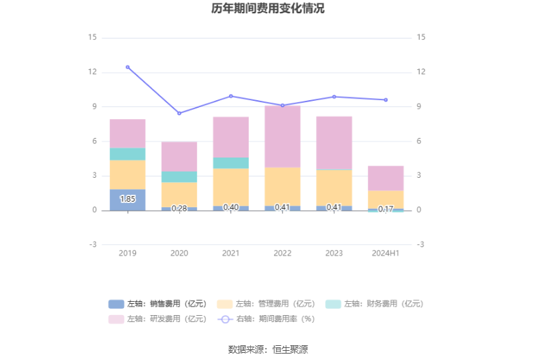 新澳门精准