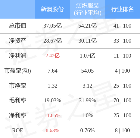 2024新澳精准资料_数据资料含义落实_精简版116.71.194.218