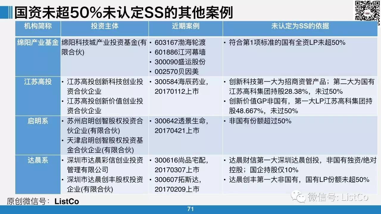 正版免费全年资料大全2012年_最佳精选动态解析_vip55.85.196.218