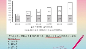 新澳今天最新资料晚上出冷汗_决策资料解释落实_V27.130.71.248