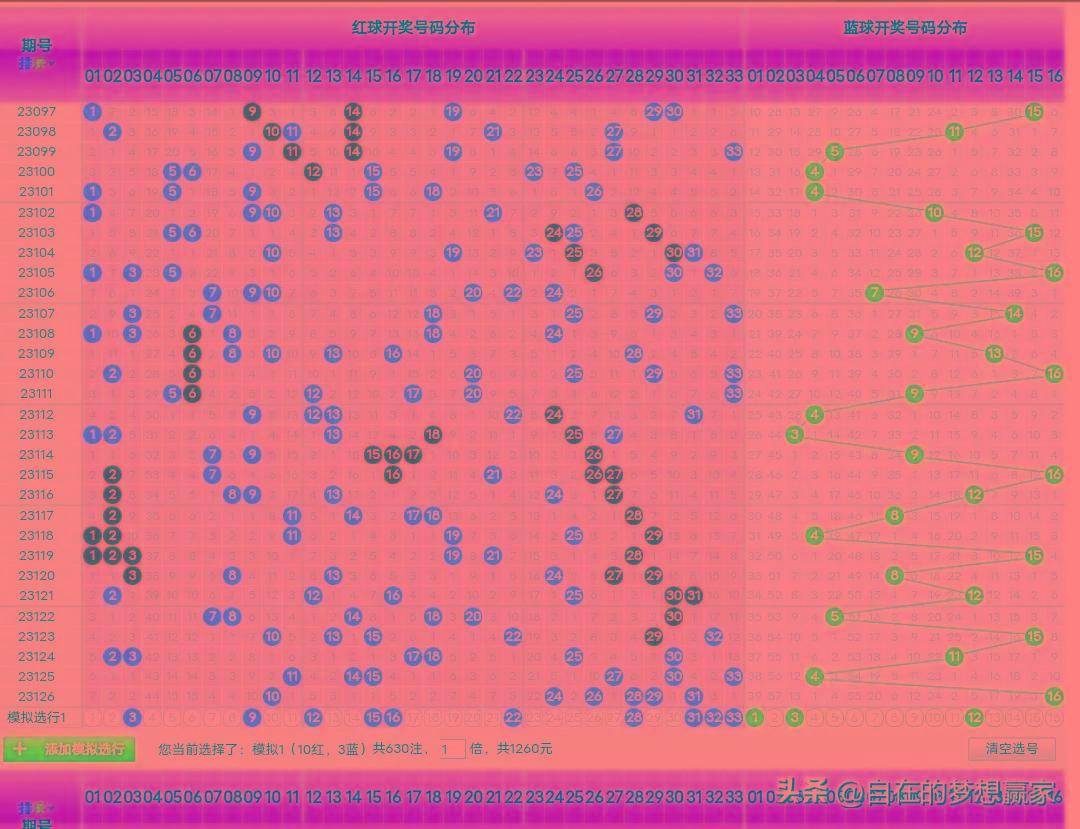 一肖一码100%_最新核心理解落实_bbs68.66.218.91