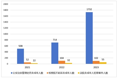 澳门一肖一码精准100王中王_全面解答核心关注_升级版148.5.183.223