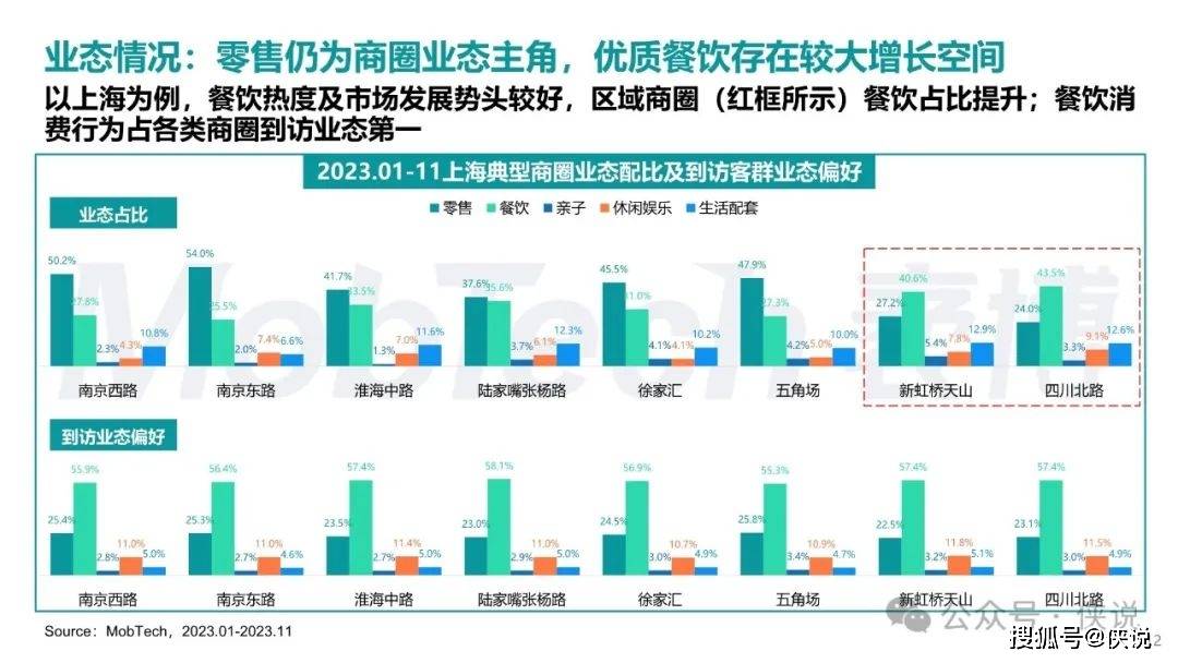 2024年澳门天天开彩_数据资料动态解析_vip170.253.8.190