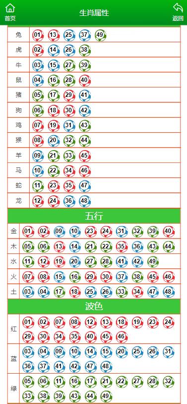 澳门最准最快免费的资料_全面解答解析实施_精英版36.39.17.71