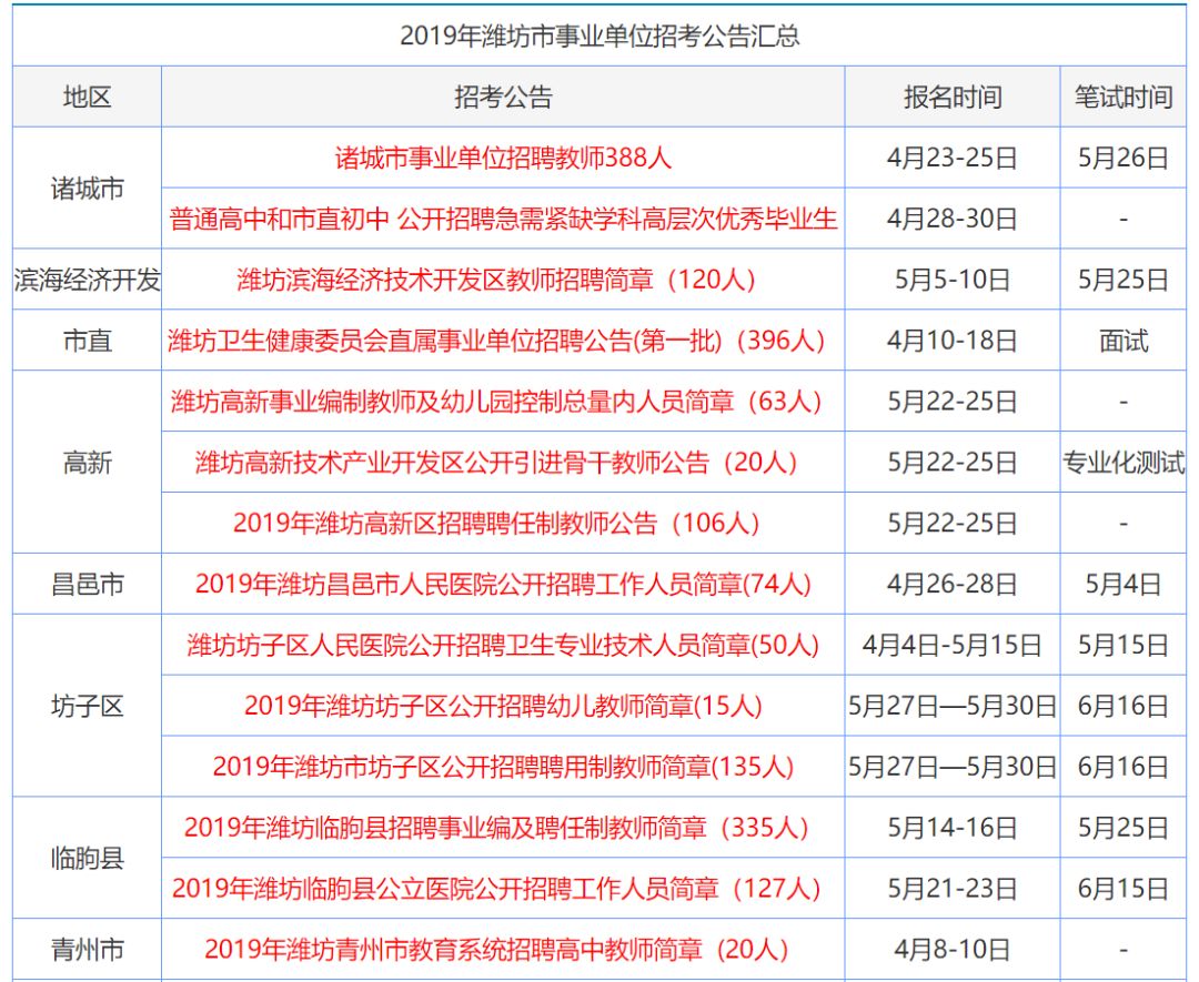 香港资料大全