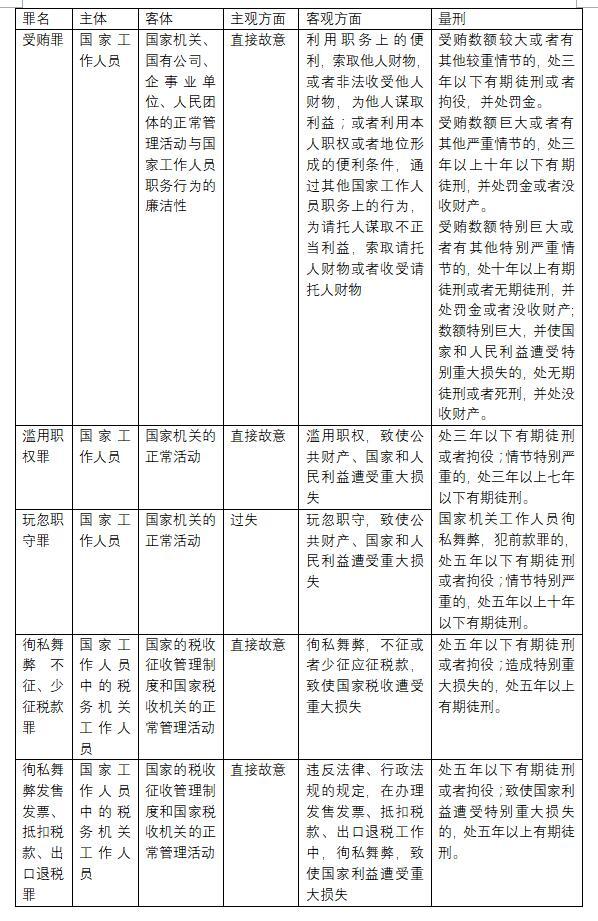 新奥门精准资料免费_最新热门动态解析_vip161.53.108.142