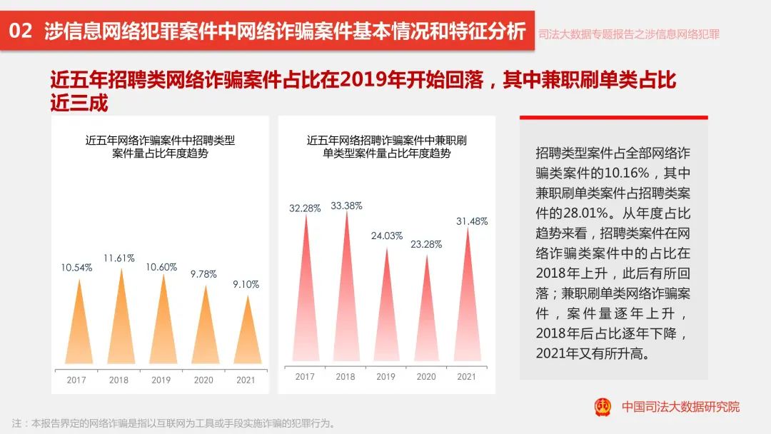 最准一肖一码100%_数据资料核心关注_升级版123.47.225.15