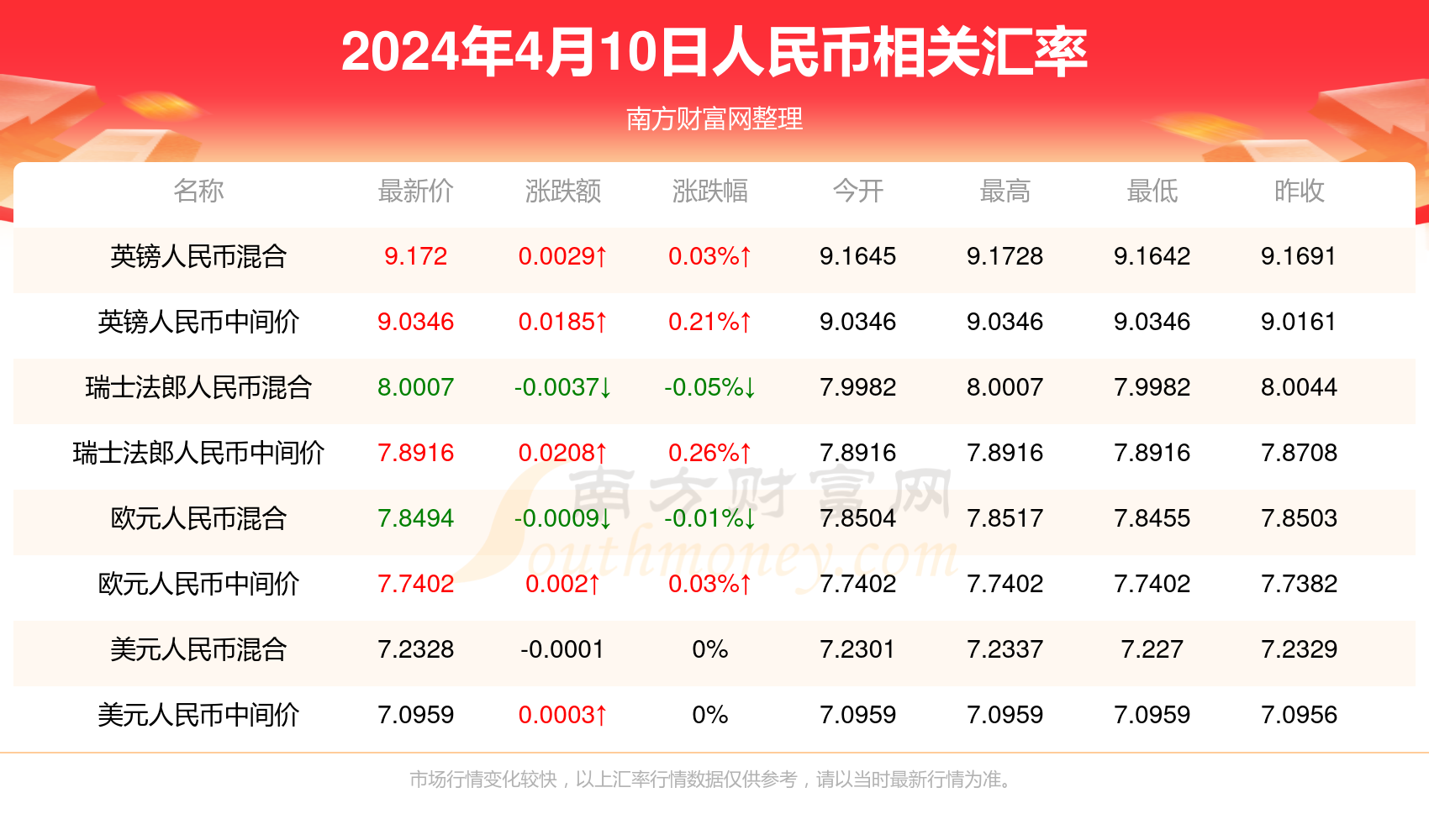 新澳门精准10码中特_最新答案灵活解析_至尊版251.84.189.94