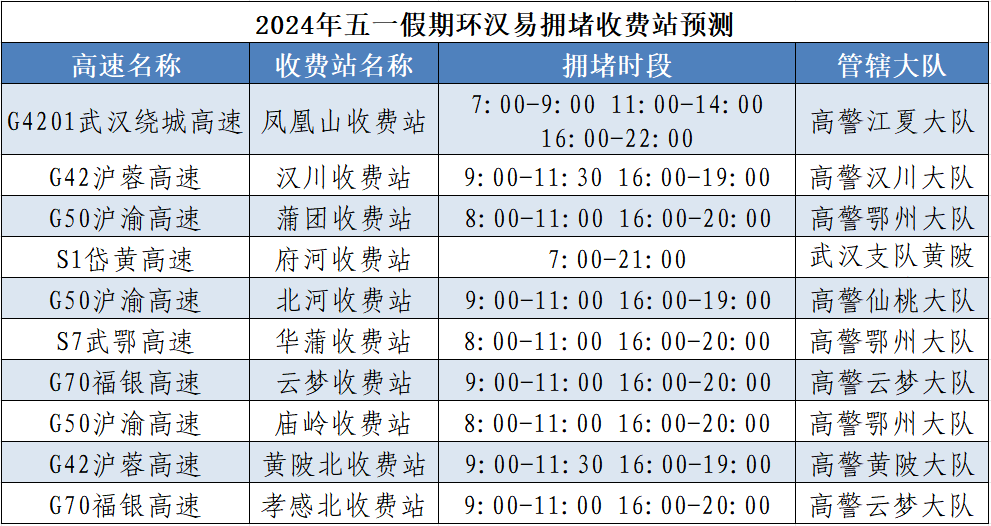 管家婆必出一肖一码一中一特_时代资料解答落实_iPhone144.78.165.233