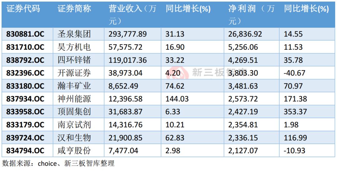 2024年开奖结果新奥今天挂牌_最新热门理解落实_bbs73.64.37.150