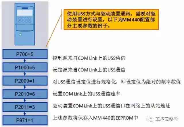 全面解答解释定义