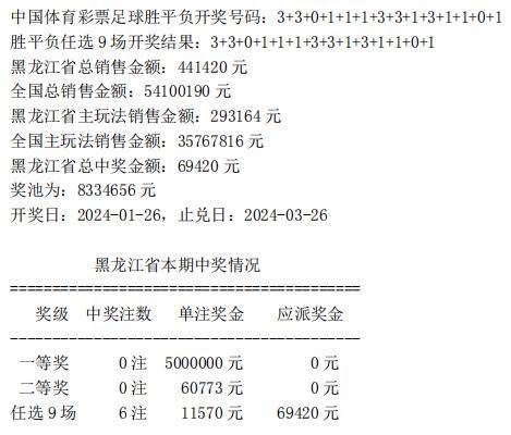 新澳今晚上9点30开奖结果_最新正品核心解析165.56.63.163